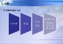 자유주의와 신자유주의 7페이지