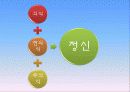 교육심리이론 정신분석 4페이지