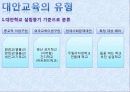 대안교육 중.고등학생을 중심으로  7페이지