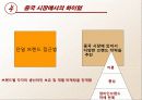 국제 비지니스 6페이지