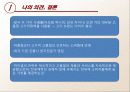 국제 비지니스 15페이지