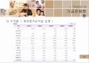 국민연금Ⅲ 23페이지