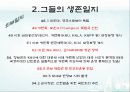 미얀마로 떠나는 시간-고독한 그들의 생존일길 7페이지