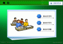 인간행동과 사회환경 청소년기 2페이지