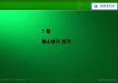 인간행동과 사회환경 청소년기 4페이지