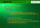 인간행동과 사회환경 청소년기 11페이지
