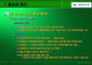 인간행동과 사회환경 청소년기 14페이지
