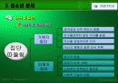 인간행동과 사회환경 청소년기 34페이지