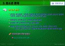 인간행동과 사회환경 청소년기 35페이지