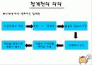 청계천 복원공사 파헤치기 4페이지