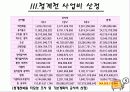청계천 복원공사 파헤치기 7페이지