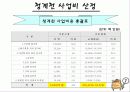 청계천 복원공사 파헤치기 9페이지