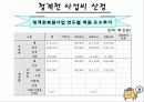 청계천 복원공사 파헤치기 10페이지