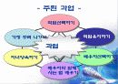 초기 성인기(19~29세) 5페이지