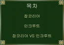 잡코리아(jobkorea) VS 인크루트(incruit) 2페이지