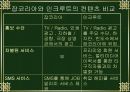 잡코리아(jobkorea) VS 인크루트(incruit) 21페이지