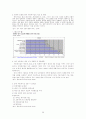 자동차산업의 국제화 전략 29페이지