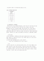 사회복지조사의 과정 - 문제의 제기, 조사의 설계, 자료수집, 분석, 보고서 작성 4페이지