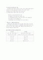 사회복지조사의 과정 - 문제의 제기, 조사의 설계, 자료수집, 분석, 보고서 작성 10페이지