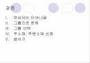 바이오 에너지에 대하여 2페이지
