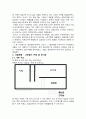 나전 칠기 사업계획서 4페이지