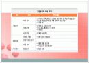 동물실험 (찬성입장) 4페이지