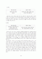 농민소설 - 계몽할 것이냐 방관할 것이냐 10페이지