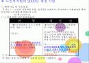 노인복지법 13페이지