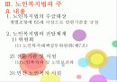 노인복지법 14페이지