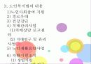 노인복지법 15페이지