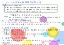 노인복지법 18페이지