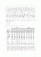 노동 (비정규직 개념, 증가, 문제점) 8페이지