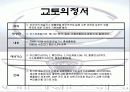 도요타 & 현대자동차 4페이지