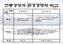 도요타 & 현대자동차 6페이지