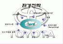 도요타 & 현대자동차 8페이지