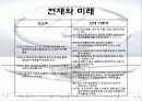 도요타 & 현대자동차 15페이지