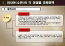 러시아 경제발전 4페이지