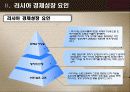 러시아 경제발전 6페이지
