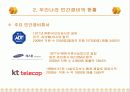 민간경비 12페이지