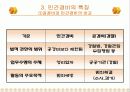 민간경비 13페이지