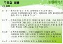 가정폭력&성폭력 처벌 및 피해자보호 관련 법률 14페이지