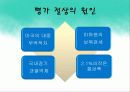 위안화 평가절상에 따른 중국의 대외 정책의 변화 6페이지