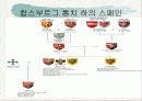 부르봉 왕가의 스페인 6페이지