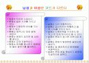 부부갈등과 의사소통 ▶ 그 남자, 그 여자 ◀ 3페이지