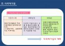금융위기에 의한 미국 자동차 Big 3(GM.포드,크라이슬러)의 위기 5페이지