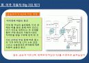 금융위기에 의한 미국 자동차 Big 3(GM.포드,크라이슬러)의 위기 9페이지