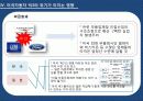 금융위기에 의한 미국 자동차 Big 3(GM.포드,크라이슬러)의 위기 12페이지