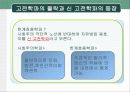 신자유주의의 역사와 이론 6페이지
