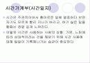 시간경영 - 시간경영은 자기경영 5페이지