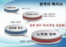 미래의 복지 4페이지